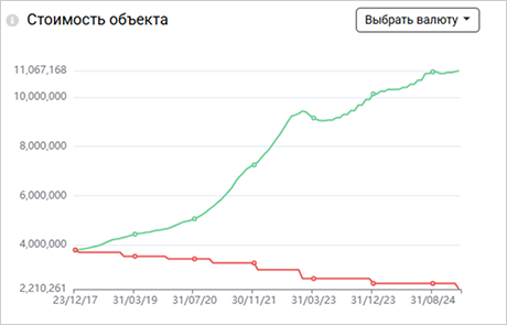 Скриншот портфеля
